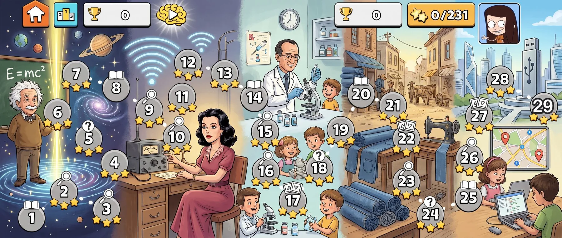 Jewish Inventors Week level map, stages 1 to 29