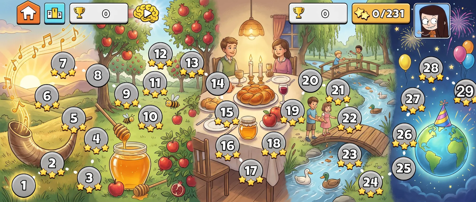 Rosh Hashanah Week level map, stages 1 to 29